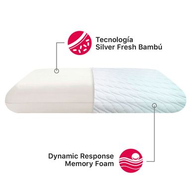 Almohada-Simmons-Beautyrest-Essential-Memory-Foam-1