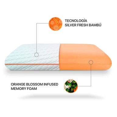 Almohada-Simmons-Calm-Oracle-Memory-Foam--1