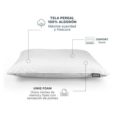 Almohada-Simmons-Memory-Cloud-Memory-Foam-1