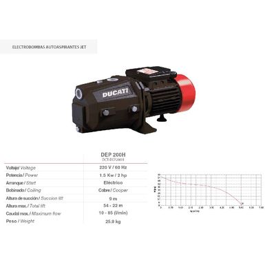 Electrobomba-De-Jet-Autosebante-Dep200H-2Hp-220-60Hz-Ducati