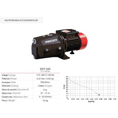 Electrobomba-De-Jet-Autosebante-Dep50H-220-110-127V-60Hz-0.5Hp-Ducati