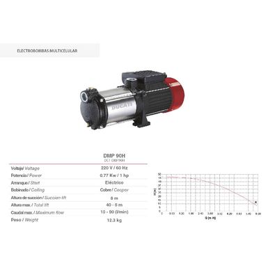 Electrobomba-Multicelular-Horizontal-Dmp90H-220V-60Hz-1Hp-Cooper-Ducati