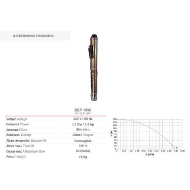 Electrobomba-Sumergible-Dep1590H-1.5Hp-220V-60Hz-Ducati